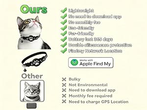 Product Comparison