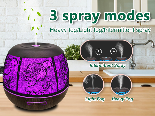 3 Spray modes