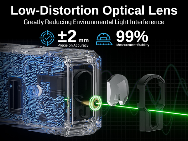 low-distortion optical lens