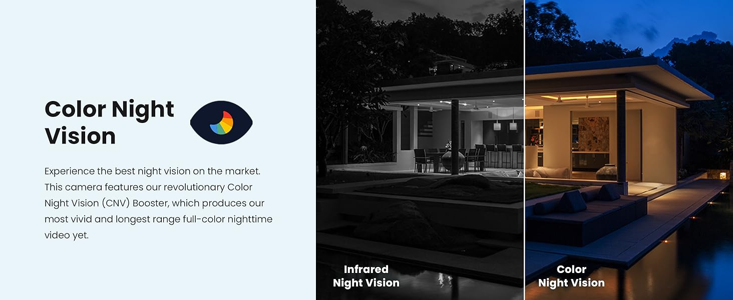 Color NIght VIsion