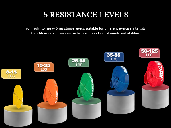 resistance bands for working out