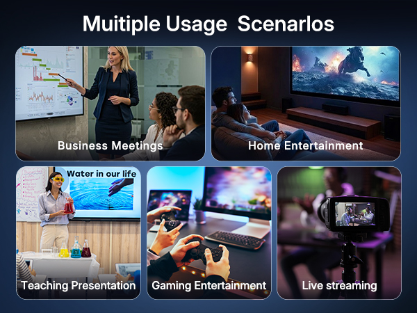 Muitiple Usage Scenarlos