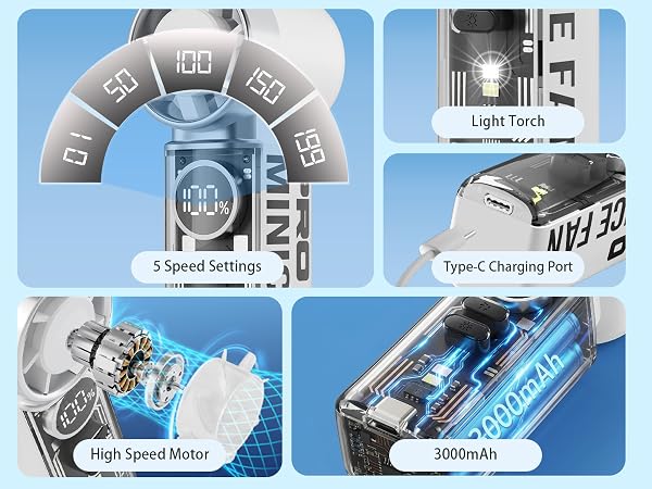 Fans with Power Display Flashlight, USB Rechargeable Battery