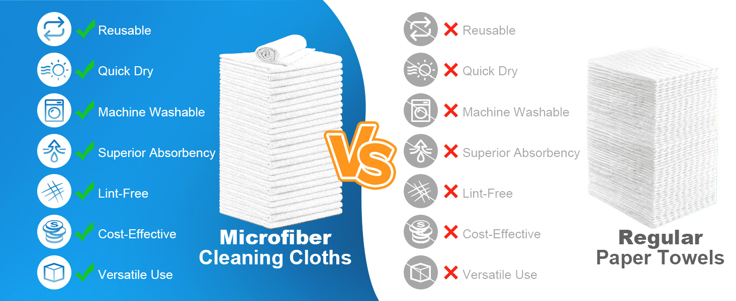 microfiber cleaning cloths