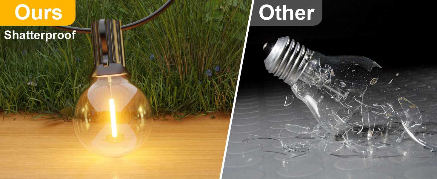 Shatterproof string lights