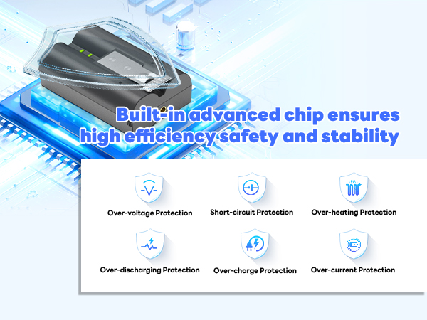 ring battery pack