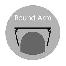 Round