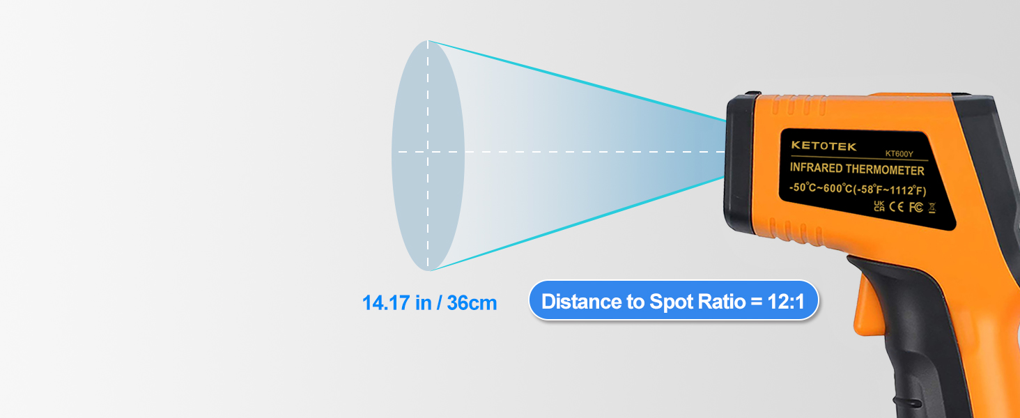 12:1 distance-to-spot ratio