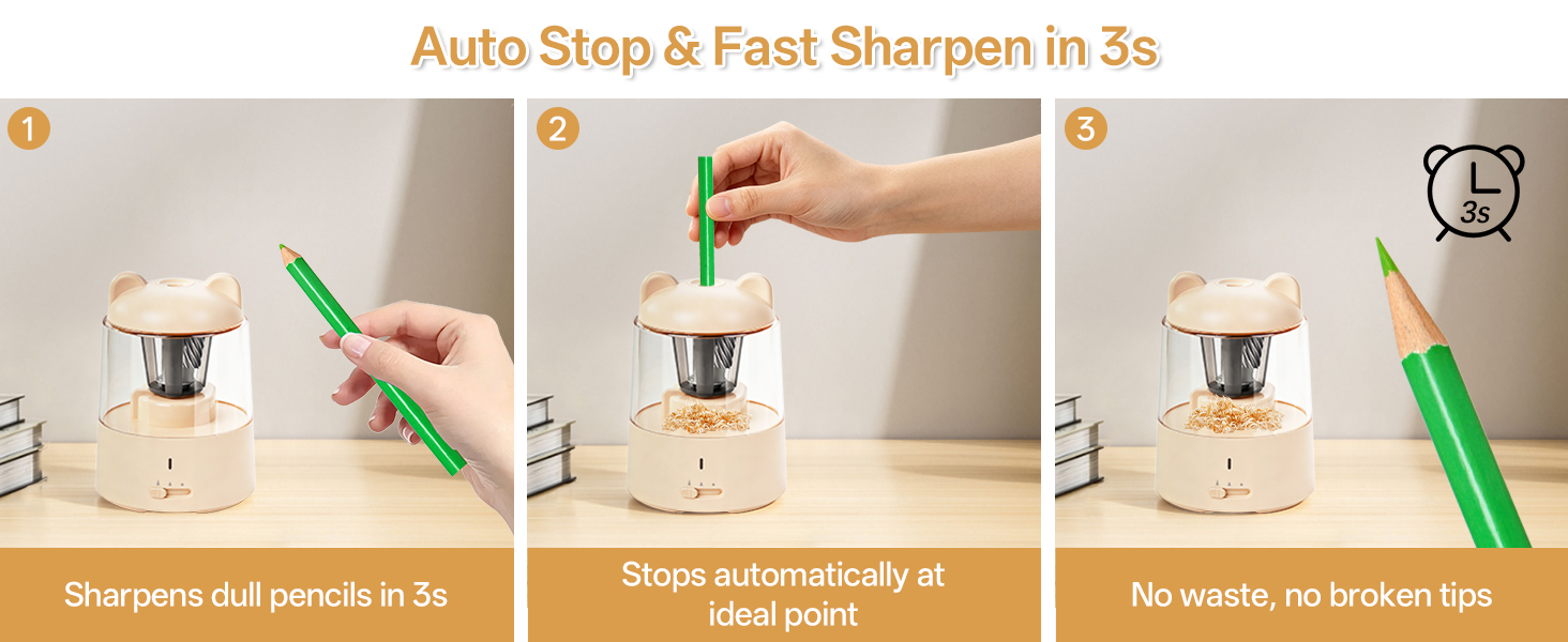 Fast Sharpen in 3s