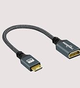 Twozoh Mini HDMI to HDMI Adapter, Mini HDMI Male to HDMI Female Cable Adapter Support 1080P Full ...
