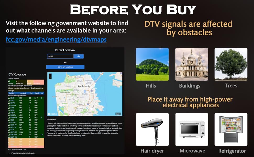 tv antenna for smart tv indoor