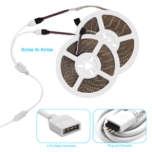 2 way RGB splitter cable