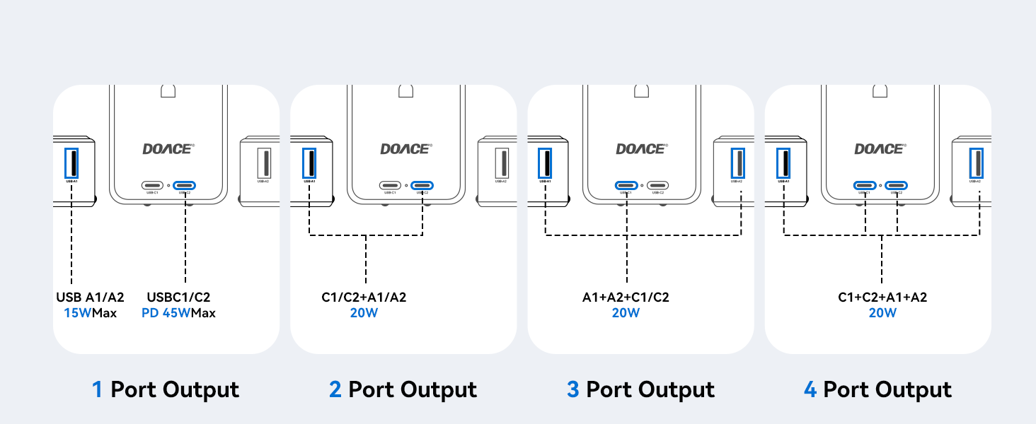 Charging Guide