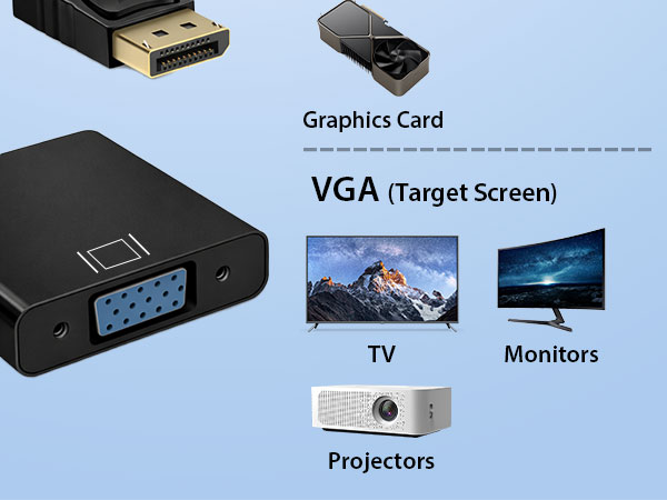 press the release button before unplugging for a secure and safe display port to vga connection