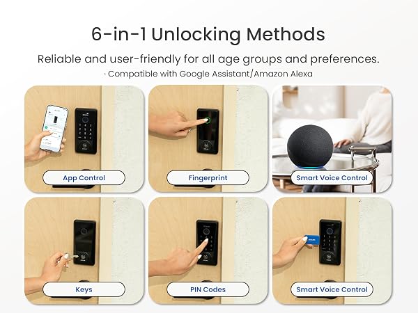 6-in-1unlocking methods reliable and user-friendly for all age groups and preferences