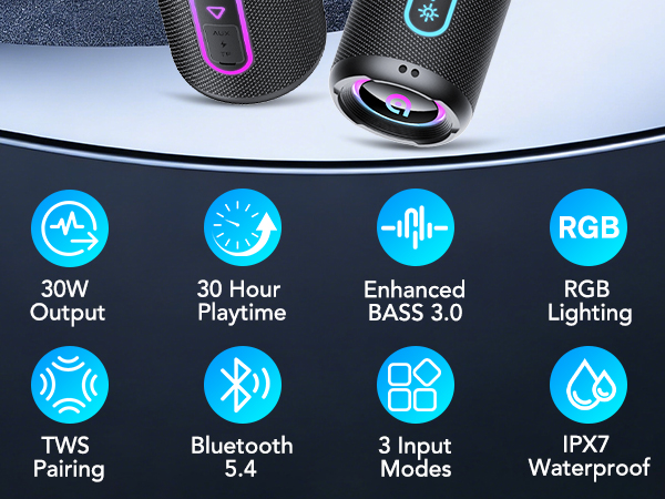 Technical specification icons showing: '30W Output', '30 Hour Playtime', 'Enhanced BASS 3.0', 'RGB Lightning', 'TWS Pairing', 'Bluetooth 5.4', '3 Input Modes', 'IPX7 Waterproof'.