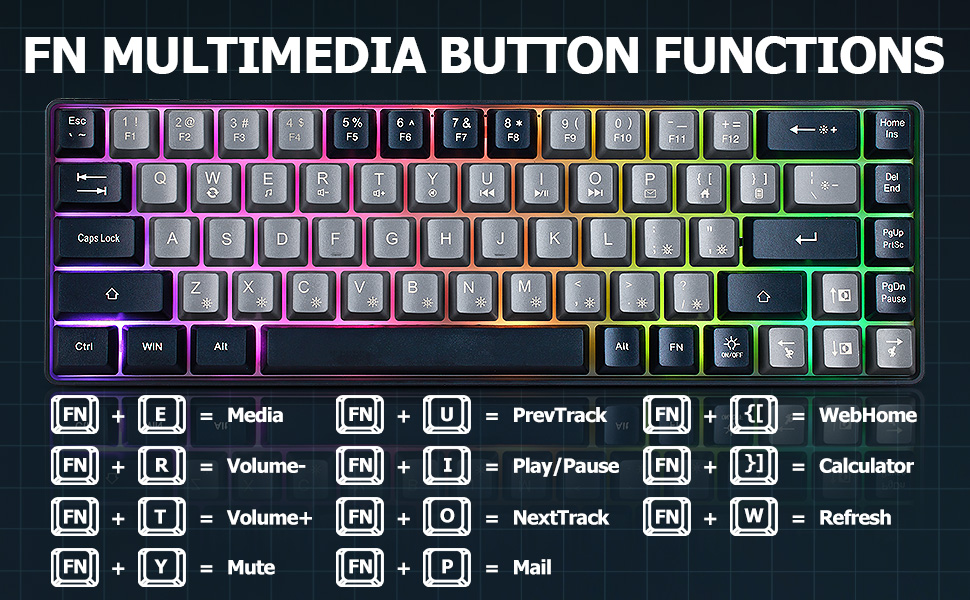 Wired Portable 60% Mechanical Feeling Gaming Keyboard,