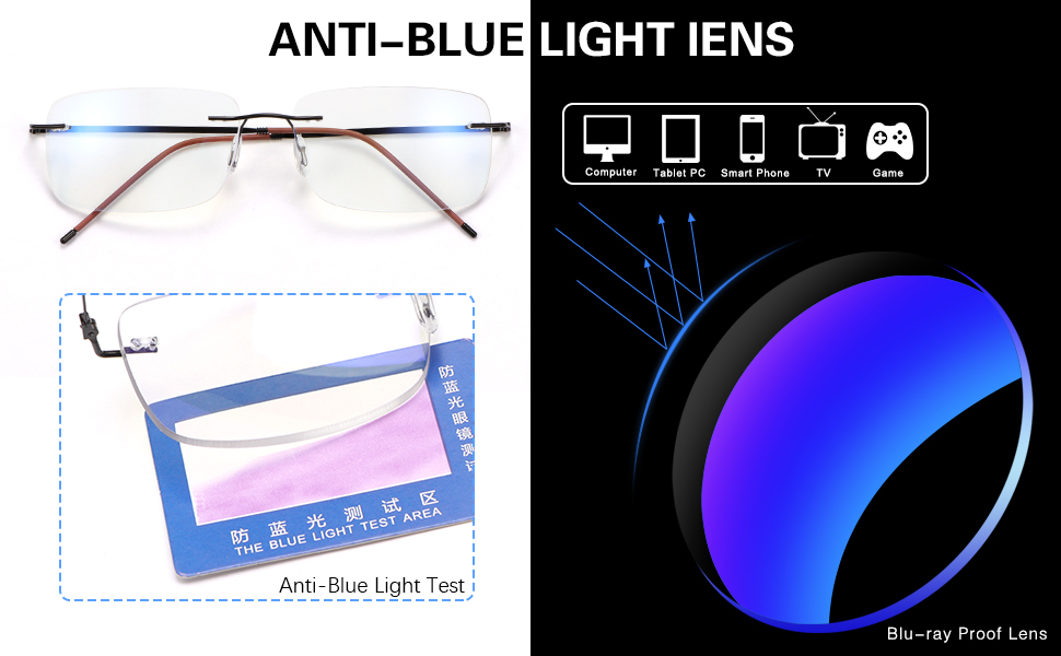 Anti-Blue Light Test