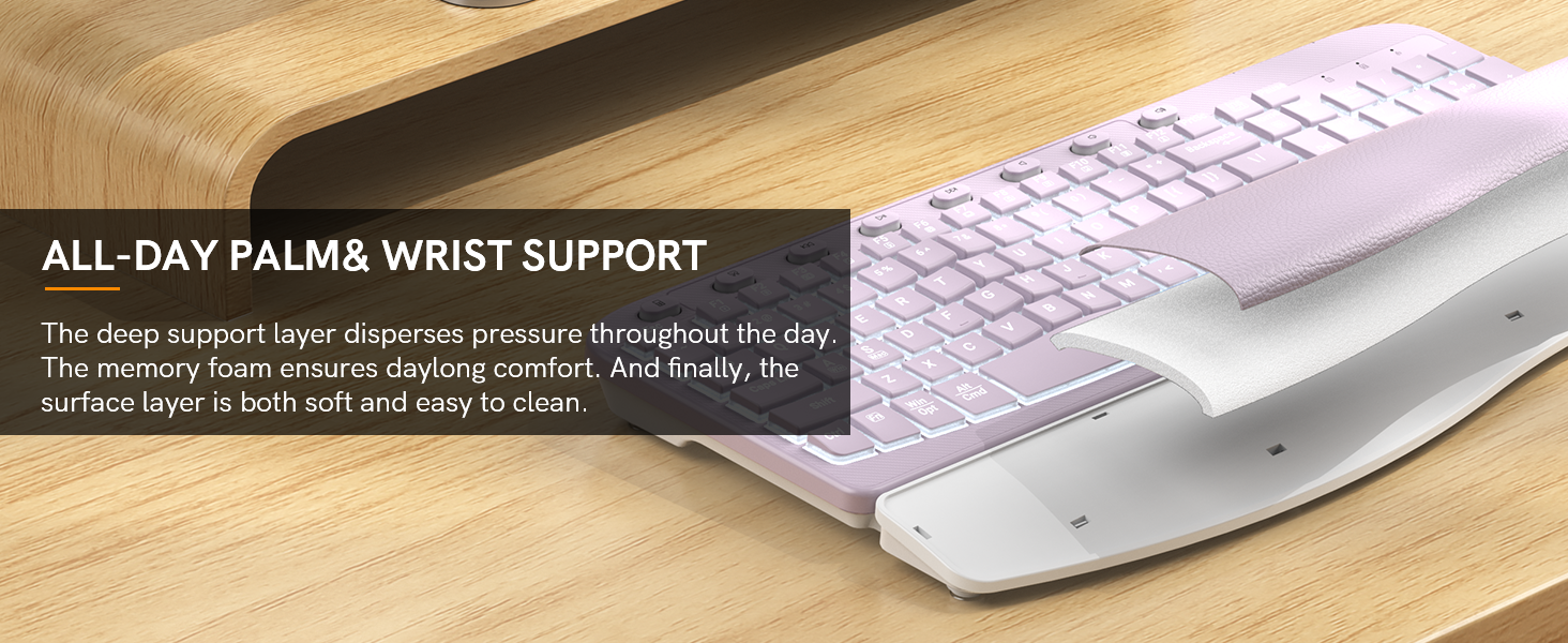 Ergonomic wireless keyboard with wrist rest