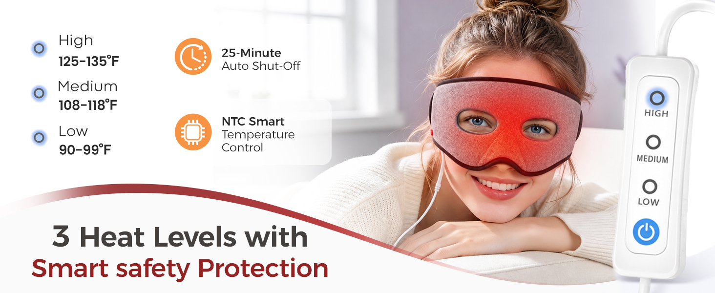 sinus relief heated face mask