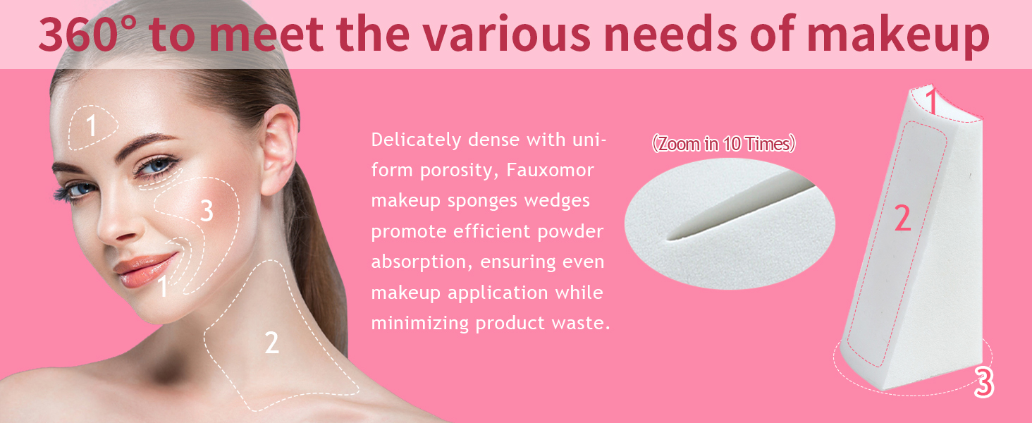 360° to meet the various needs of makeup