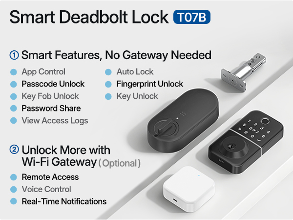 keypad deadbolt lock