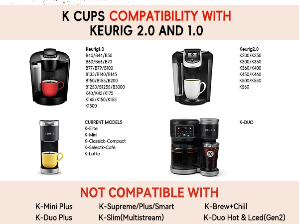 stainless k cups reusable pods