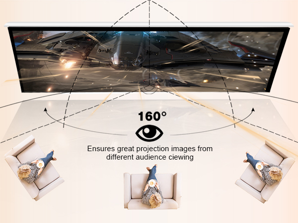 160 degree
