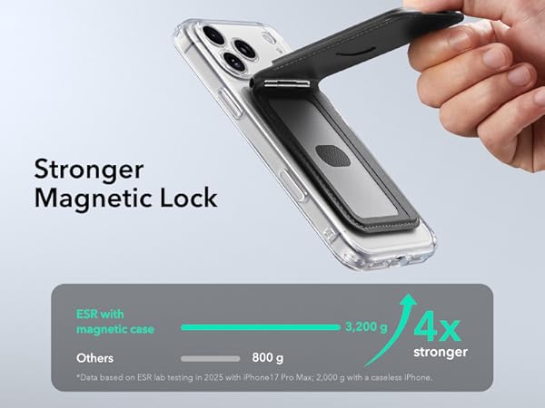 magnetic wallet for iphone