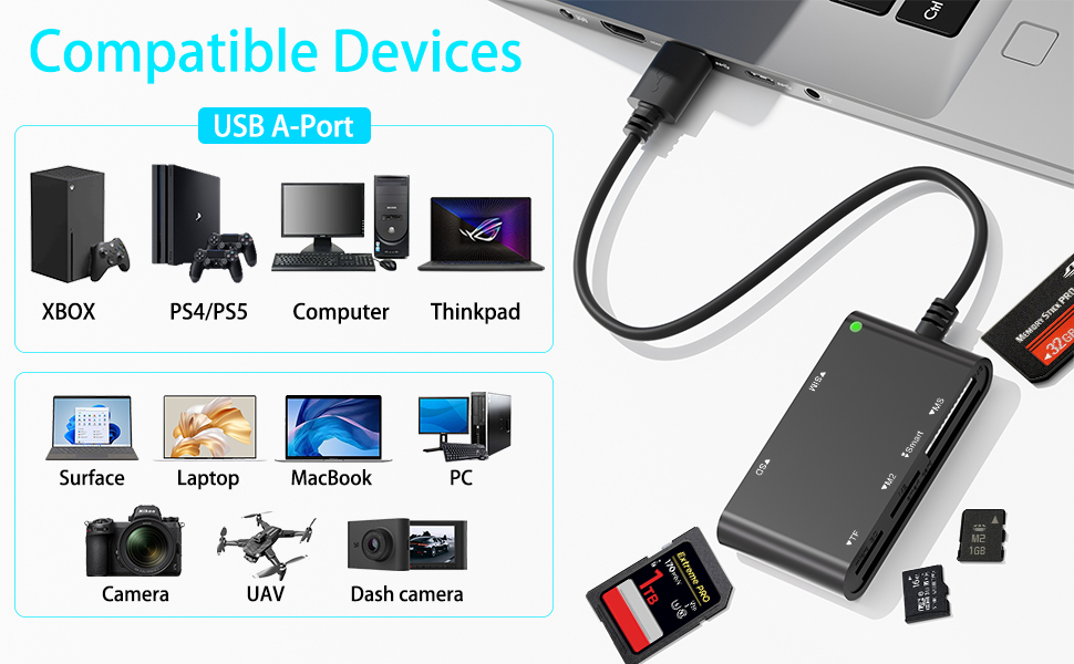 usb sim card adapter