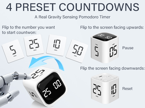 Cube Timer