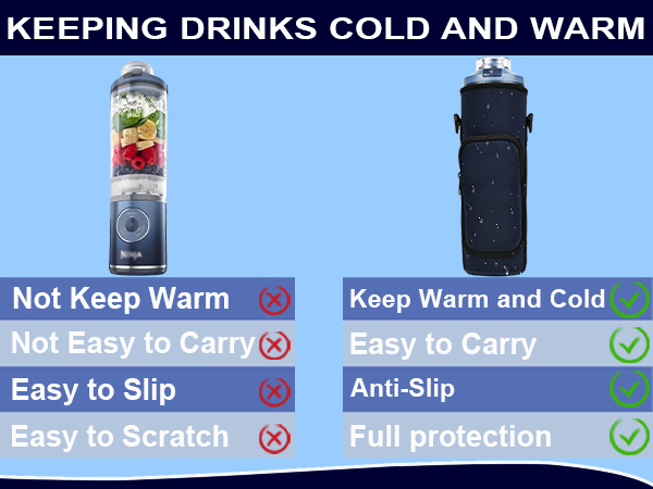 Ninja Blast Max Portable Blender Sleeve