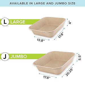 kitty sift sizes
