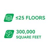 rechargeable walkie talkies