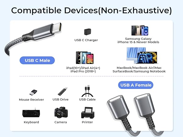 USB C TO DOUBLE USB CONVERTER
