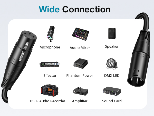 xlr cables