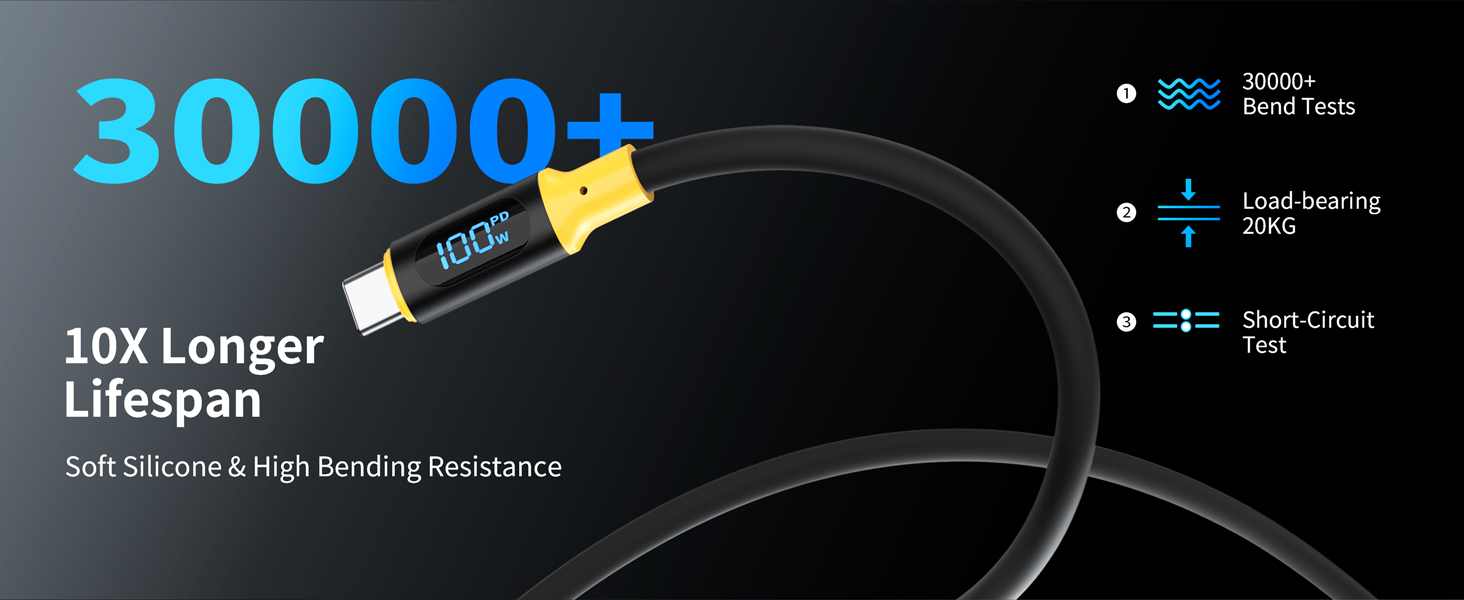 USB C to USB C Charger Cable 100W/5A Fast Charging