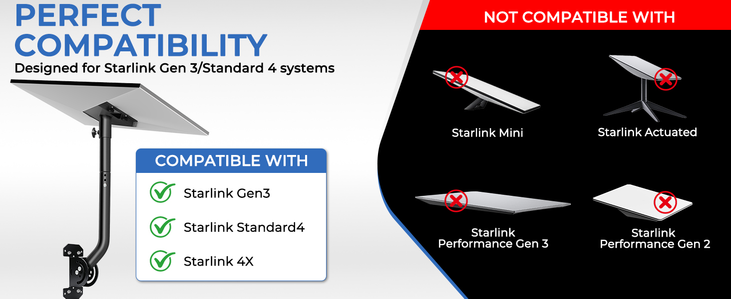 Starlink Gen 3 wall mount