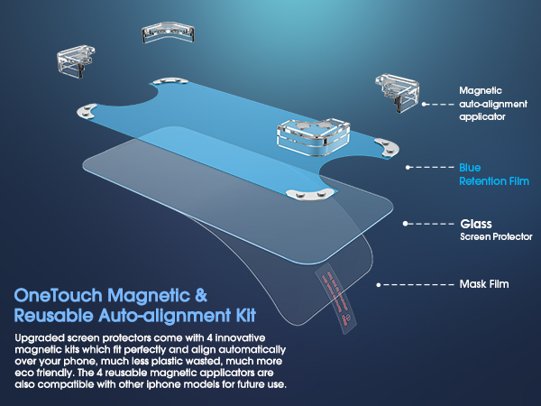 amFilm OneTouch iPhone 15 Pro 6.1" screen protector