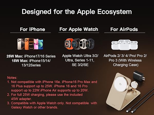 iphone charging stations for multiple devices
