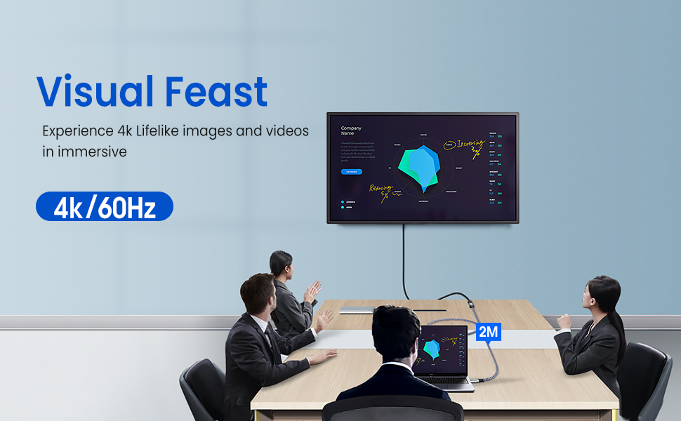 4k/60Hz Visual Feast, Experience 4k Lifelike images and videos in immersive