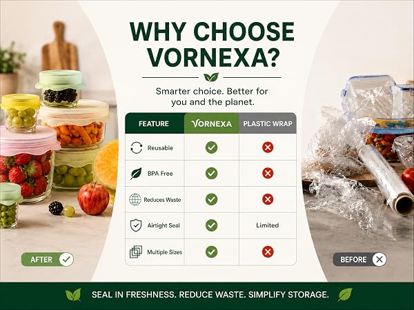 Vornexa reusable silicone stretch lids compared to disposable plastic wrap for food storage.