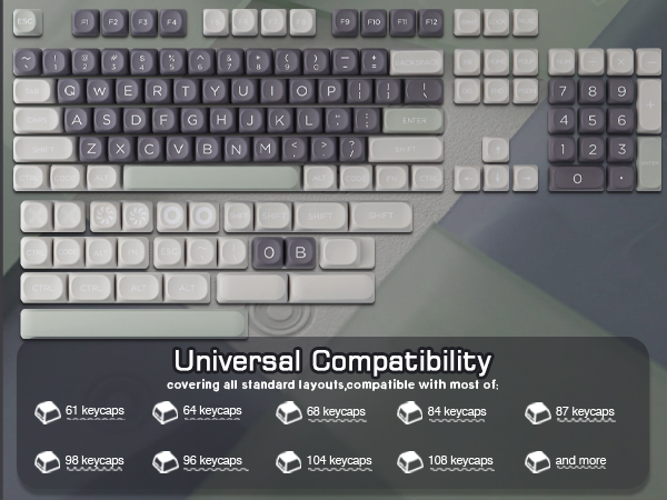moa keycaps