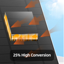 5W USB C Solar Panel for Security Camera DC 5V IP66 Waterproof Type-C Outdoor Panels