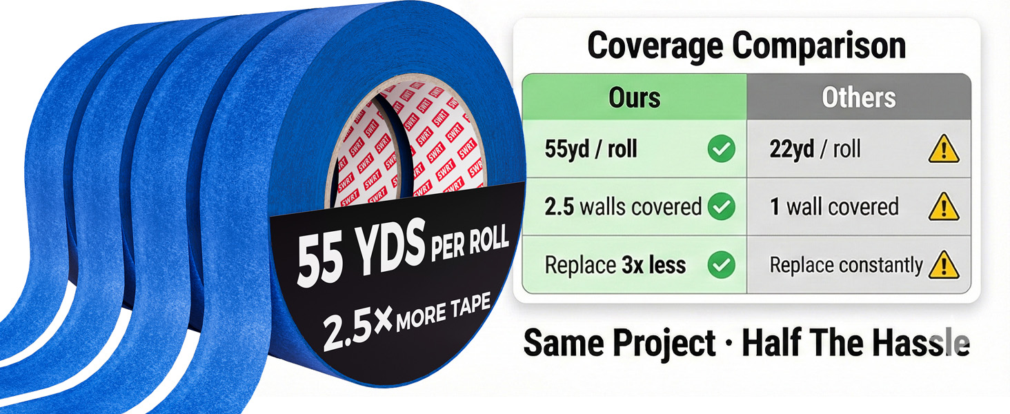 painters tape