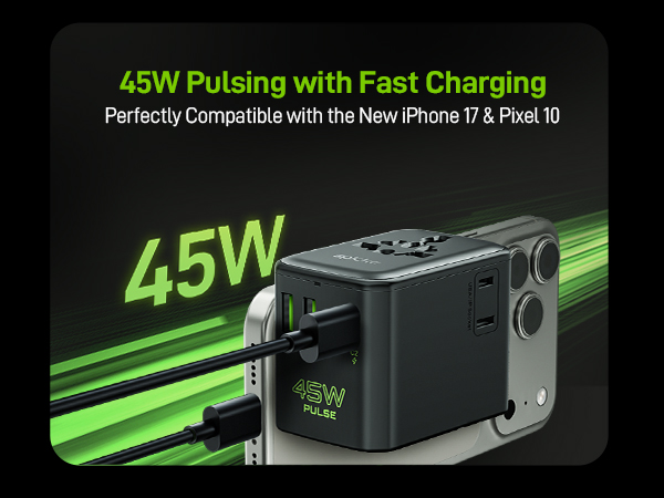 International Power Adapter