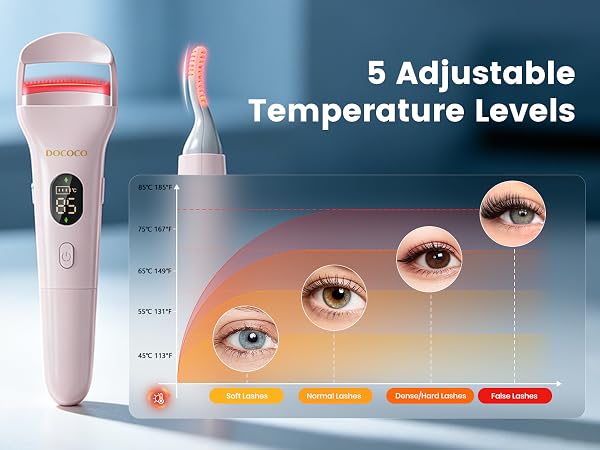 heated lash curler