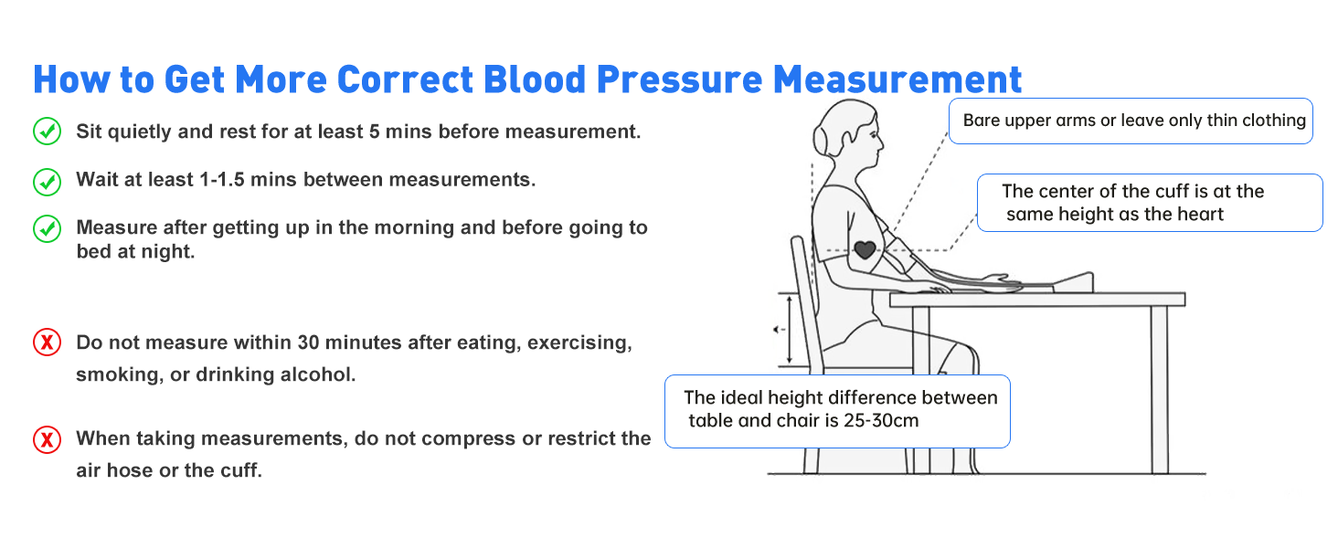 Tips for Measurement