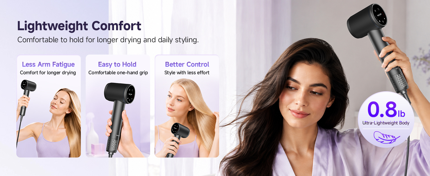 Lightweight hair dryer for overhead styling and comfortable drying