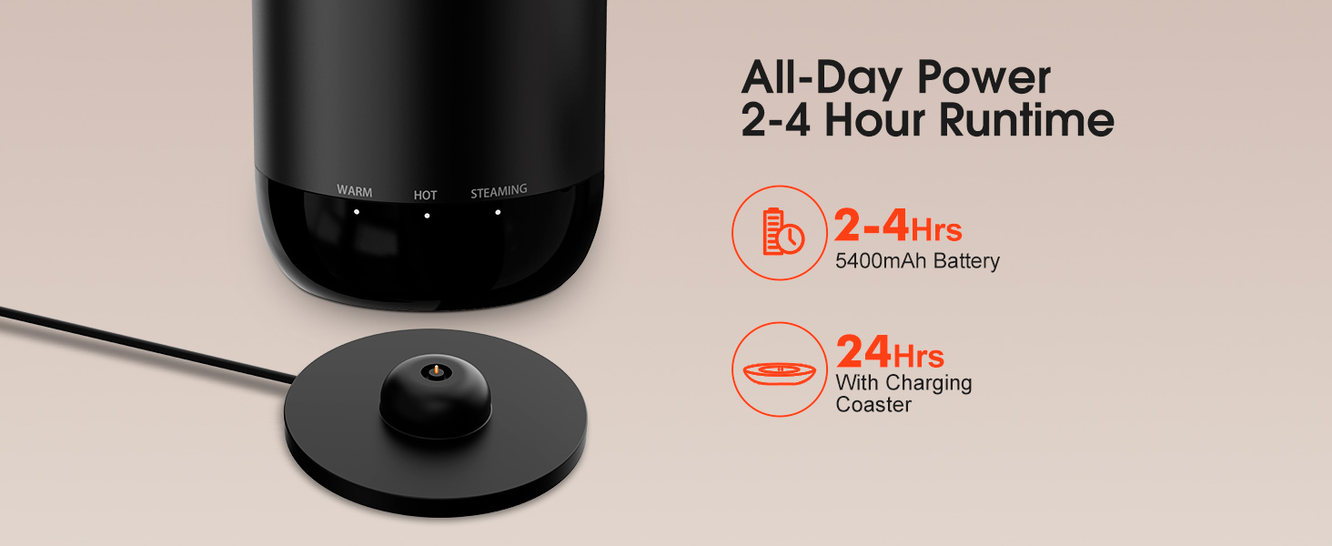 smart travel mug